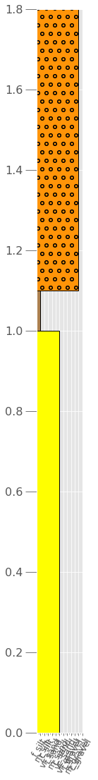 _images/litholog_basics_14_0.png