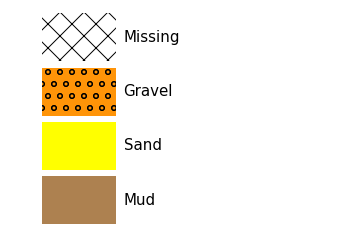 _images/litholog_basics_6_0.png